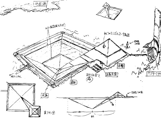 Geofront Nerv HeadQuarter